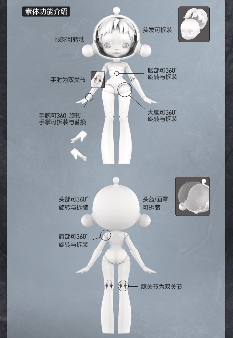 【AUTHENTIC】POPMART Pop mart SKULLPANDA × HAMCUS 1/6Movable Action Figure Doll Gift Ornament